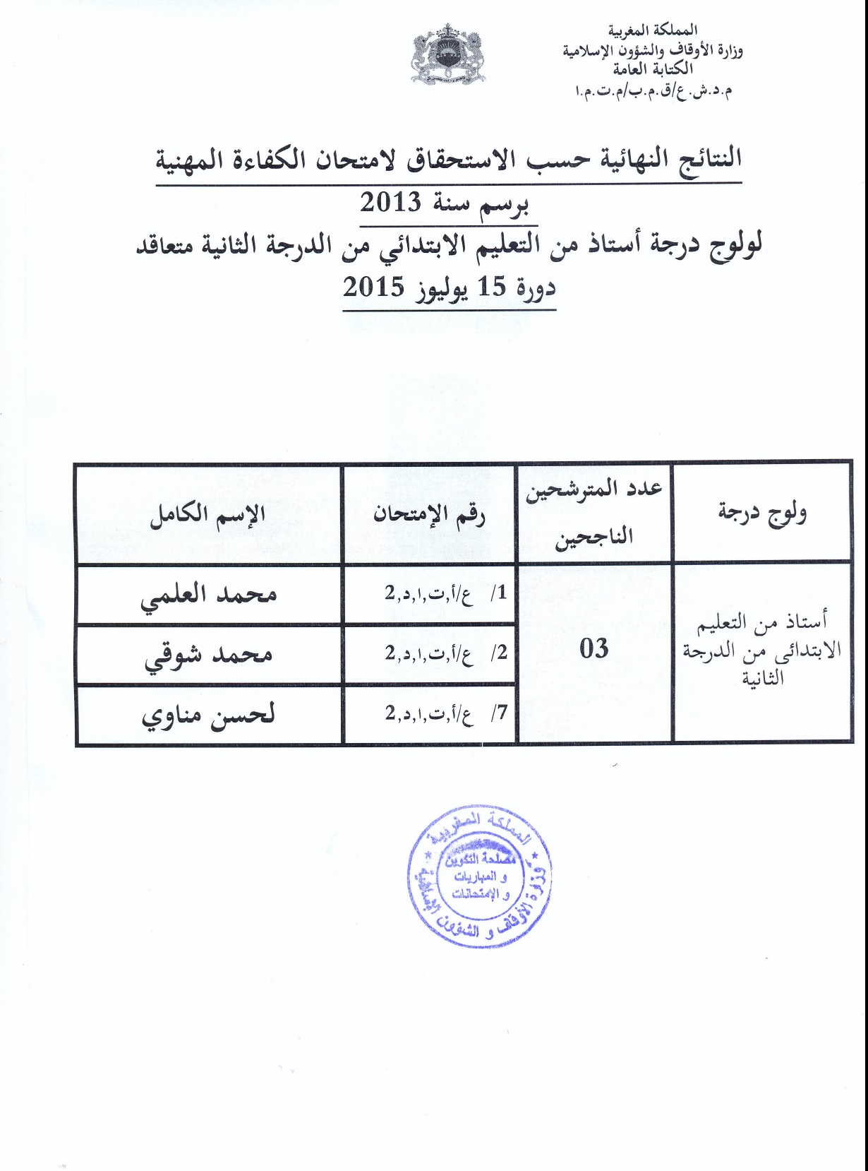 الناجحون في امتحان ولوج درجة أستاذ التعليم الابتدائي الدرجة الثانية متعاقد الناجحون في امتحان ولوج درجة أستاذ التعليم الابتدائي الدرجة الثانية متعاقد